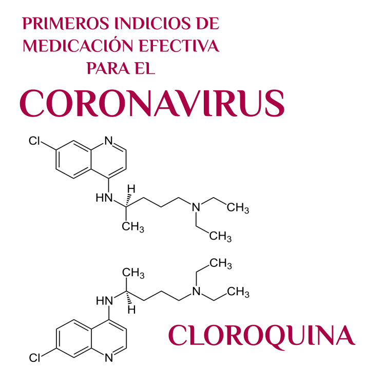 evidencias medicamentos contra coranovirus